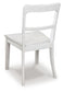 Greddinton Dining UPH Side Chair (2/CN)