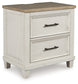 Shaybrock California King Panel Bed, Dresser, Mirror, Chest and Nightstand