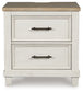 Shaybrock King Panel Bed, Dresser, Mirror and Nightstand
