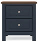 Landocken Full Panel Headboard, Dresser, Mirror and Nightstand