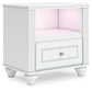 Kozlani Twin Upholstered Panel Bed, Dresser, Mirror and Nightstand