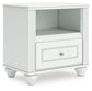 Kozlani Full Upholstered Panel Bed, Dresser, Mirror and Nightstand