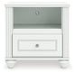 Kozlani Full Upholstered Panel Bed, Dresser, Mirror and Nightstand