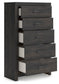 Delmorta Twin Panel Storage Bed, Dresser, Mirror, Chest and Nightstand